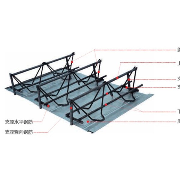 钢筋桁架楼承板TD3-90-- 铝镁锰板生产厂家