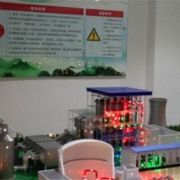 火电厂模型