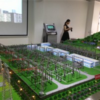 南网广东省培电力系统整体模型