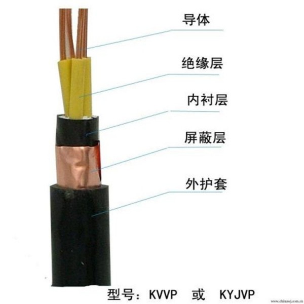 国标KVV-450/750v铜芯控制电缆-- 通信电缆厂家